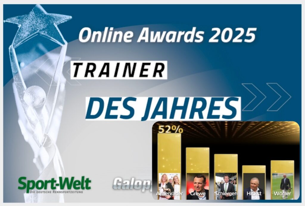 „SILBER“ BEIM AWARD