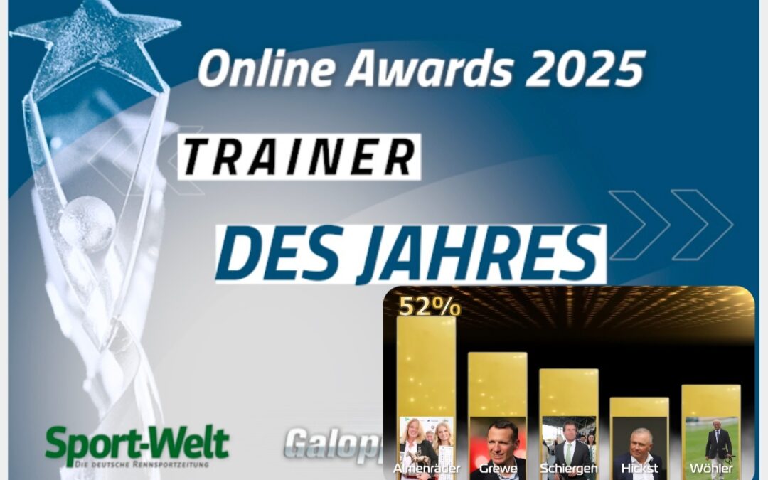 “SILBER” BEIM AWARD